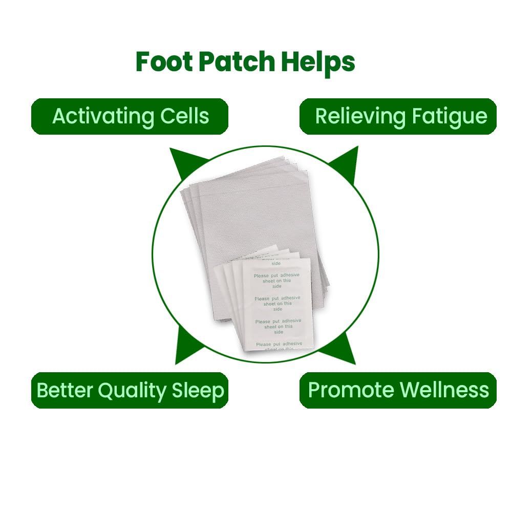 Detox Foot Patches (Pack of 20) | Deep Cleansing Foot Patch | Stress Relief & Better Sleep