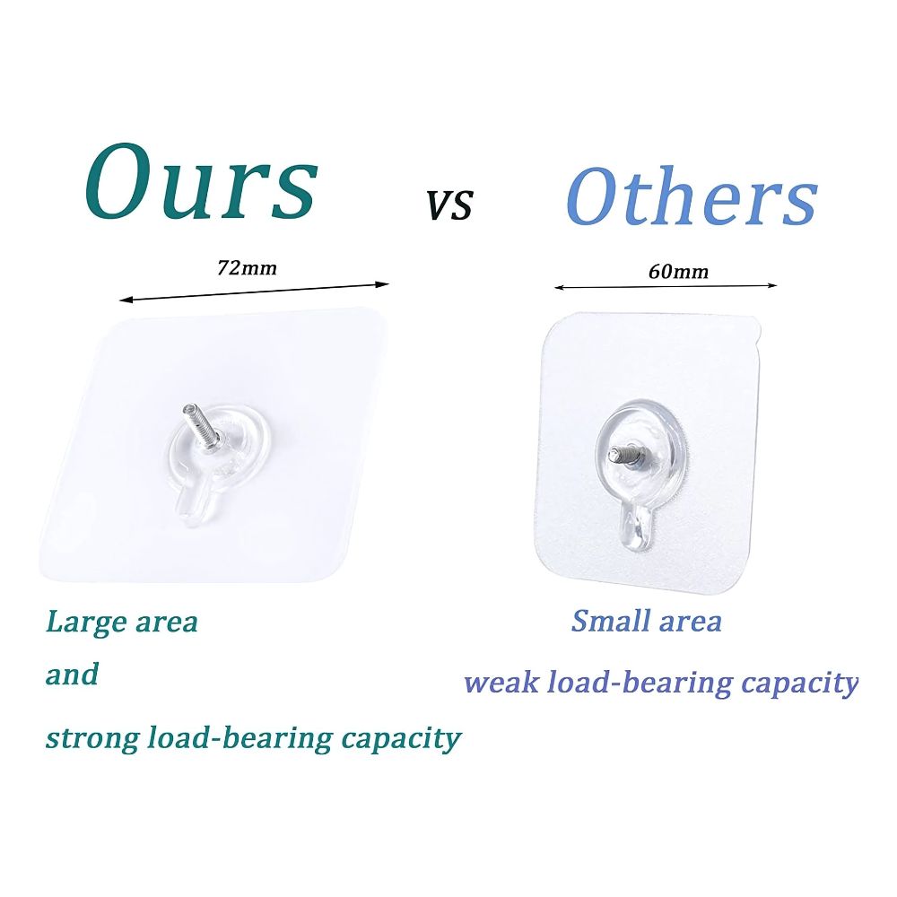 Self Adhesive Wall Hooks
