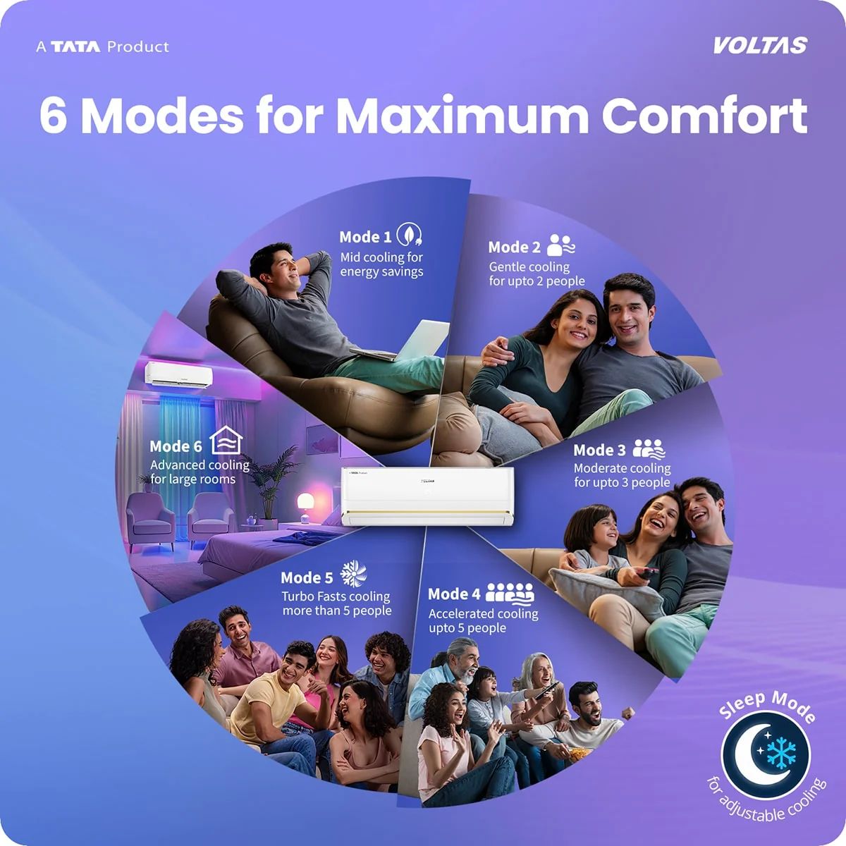 Voltas Vertis 1.5 Ton 3 Star Inverter Split AC (2026) | 183INV | 5100W Cooling | Copper Condenser | 5 Years Comprehensive Warranty
