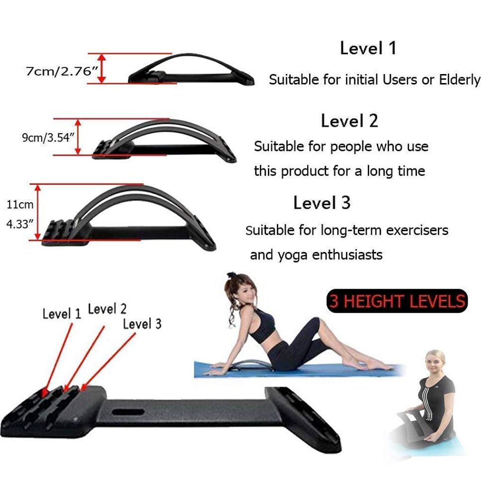 Spinal Curve Relaxation Device
