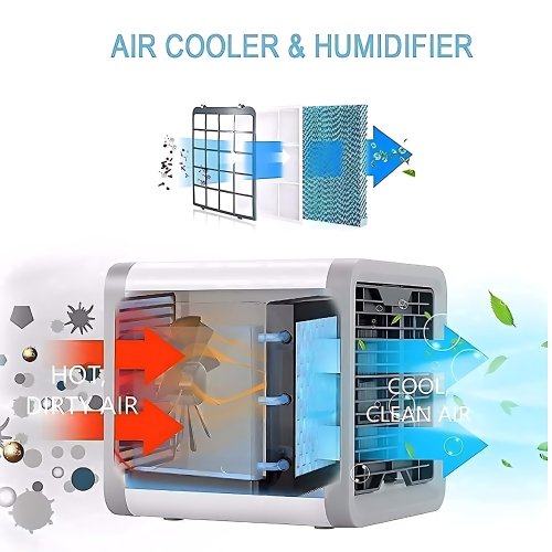 Portable Air Cooler