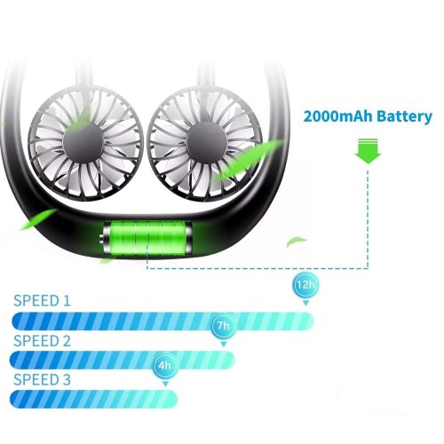 Rechargeable Personal Fan