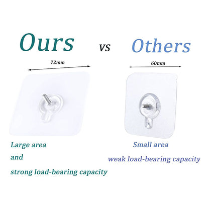 Self Adhesive Wall Hooks