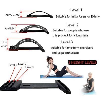 Spinal Curve Relaxation Device