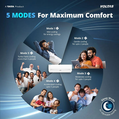 Voltas Vectra 1.5 Ton 3 Star Inverter Split AC (2026) | 183INV | 5000W Cooling | Copper Condenser | 5 Years Comprehensive Warranty